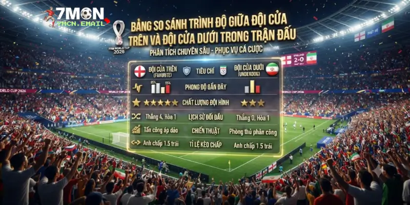 Bảng so sánh trình độ giữa đội cửa trên và đội cửa dưới trong trận đấu
