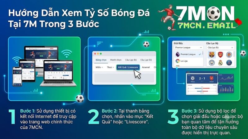 Các bước thao tác tra cứu kết quả bóng đá nhanh chóng trên giao diện 7M CN