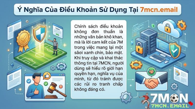 Giao diện bảng điều khoản sử dụng 7M chính thức