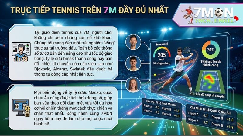 Xem trực tiếp thông số thống kê trận đấu tennis đỉnh cao trên 7M CN.